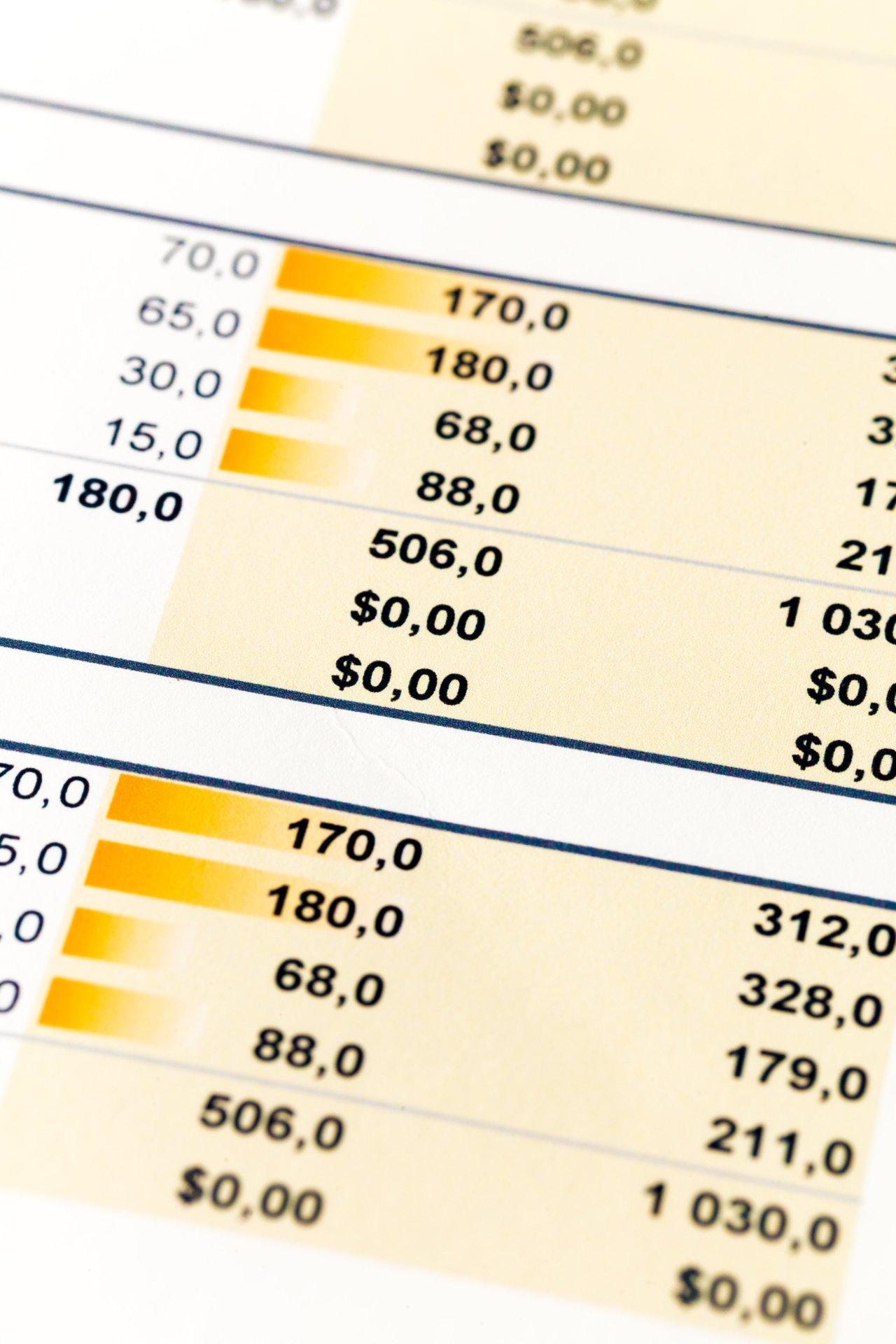 Schéma comparatif des coûts de raccordement aux réseaux d’eau, d’électricité et de gaz pour un terrain isolé en 2026.
