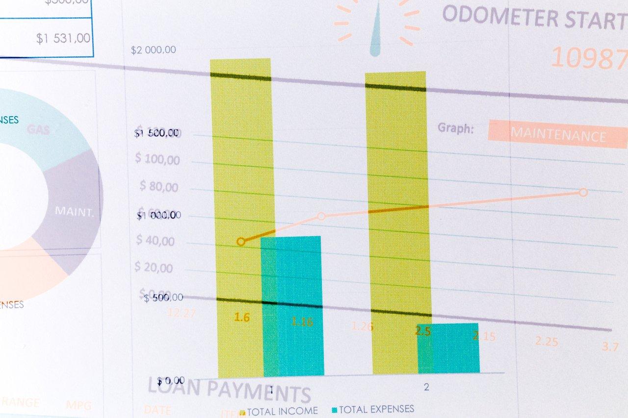 Schéma illustrant la répartition des charges de copropriété selon les tantièmes et l'utilité.